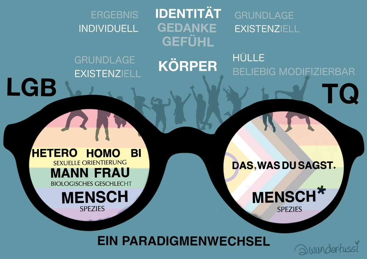 Wundertussi tweet media