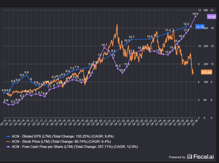 Pablo Hernandez tweet media