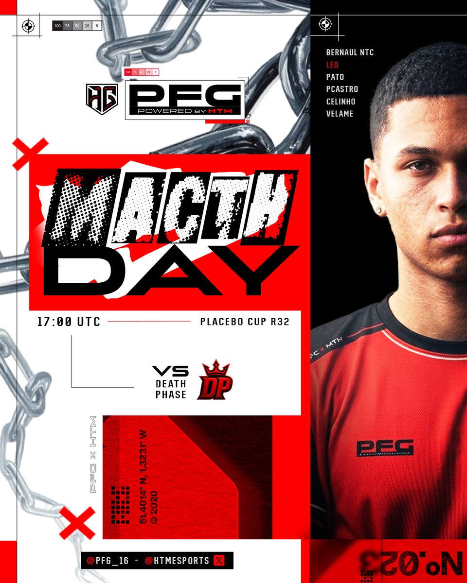 PFG powered by HTM tweet media