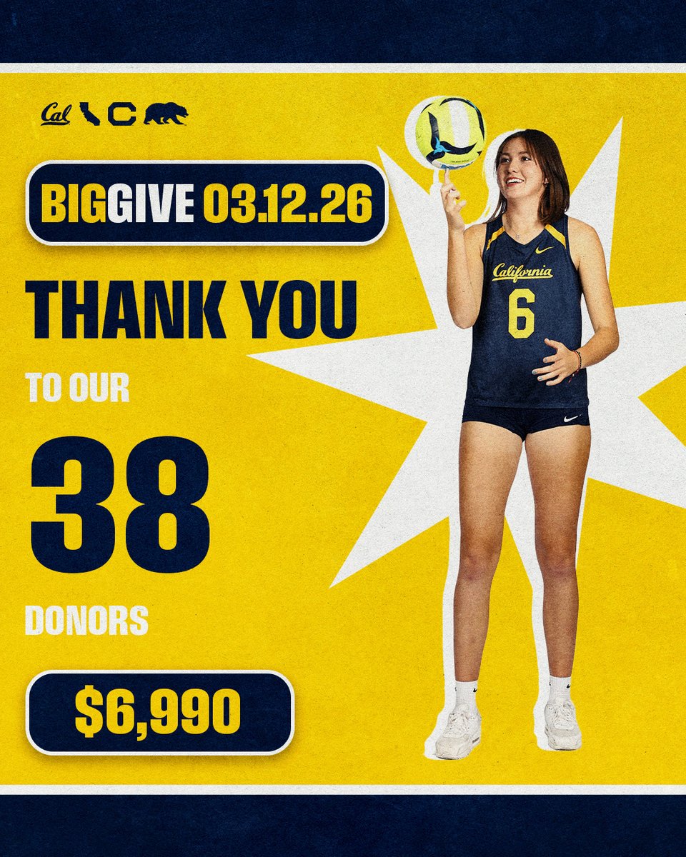 Cal Beach Volleyball tweet media