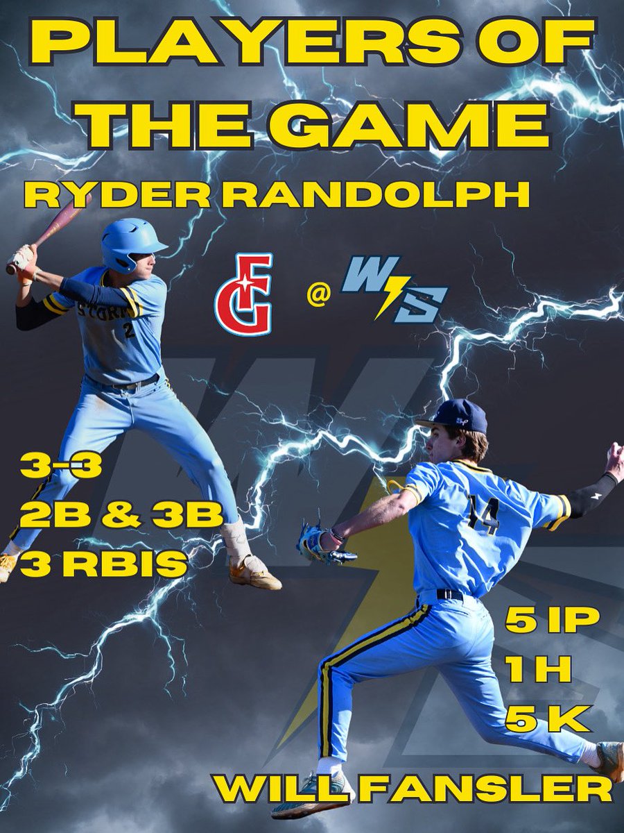 Willow Spring Baseball tweet media