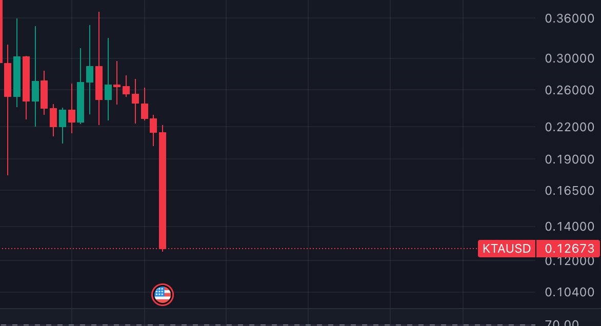 Rendoshi 👽🛸 tweet media