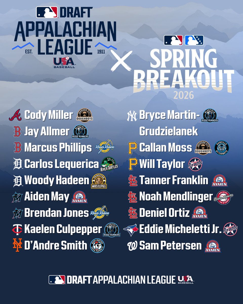 Appalachian League tweet media