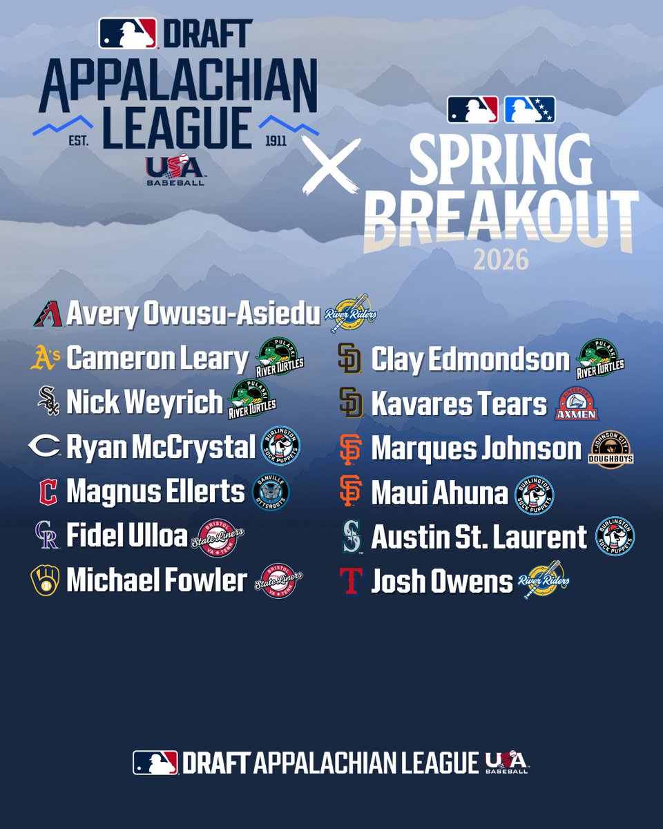 Appalachian League tweet media