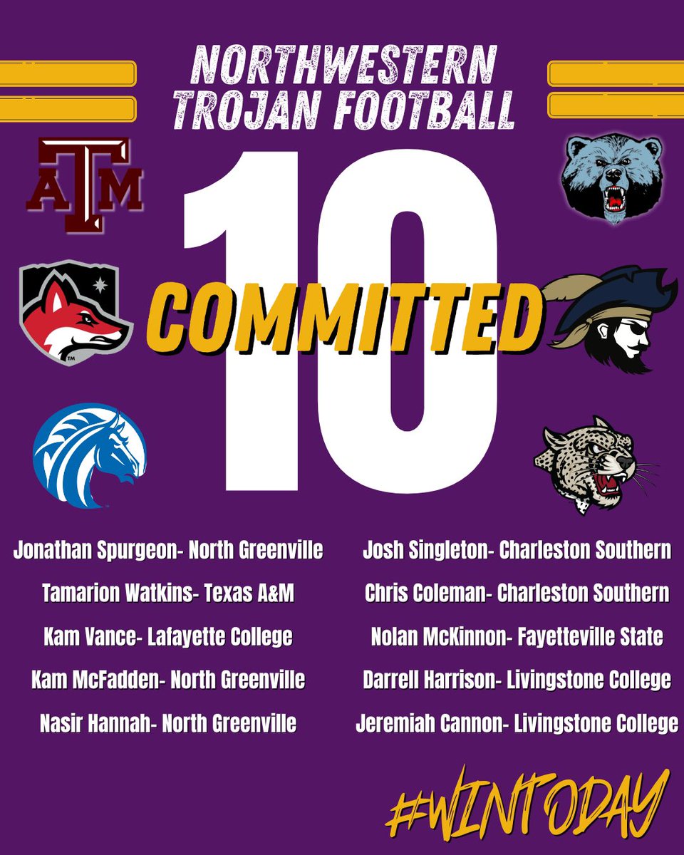 Trojan Football tweet media