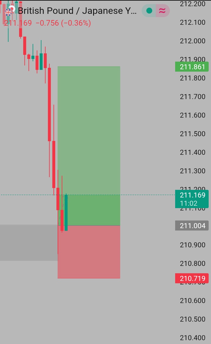 Miracle ✨ tweet media
