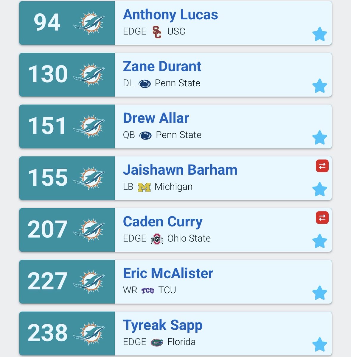 Captain Arch tweet media