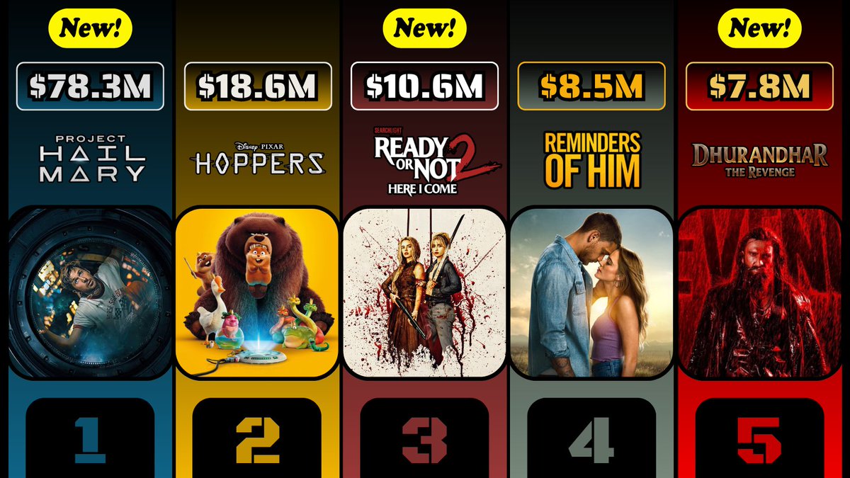 T A Q U I B O X tweet media