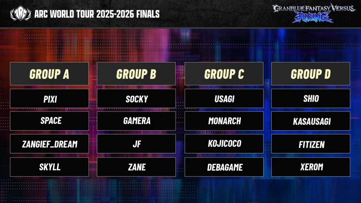 Anime FGC News tweet media