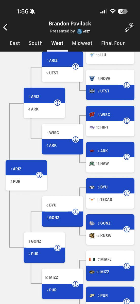 Brandon H. Pavilack tweet media