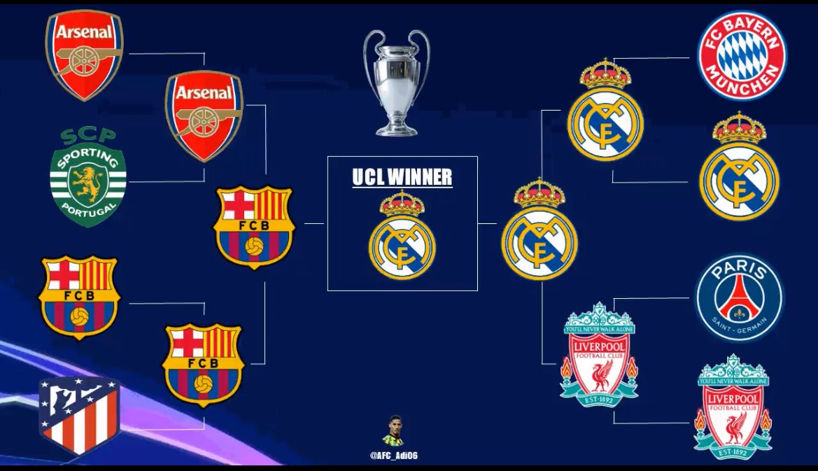 davirru's tweet photo. @YihiRM Historia https://t.co/YrKUGZbcEe
