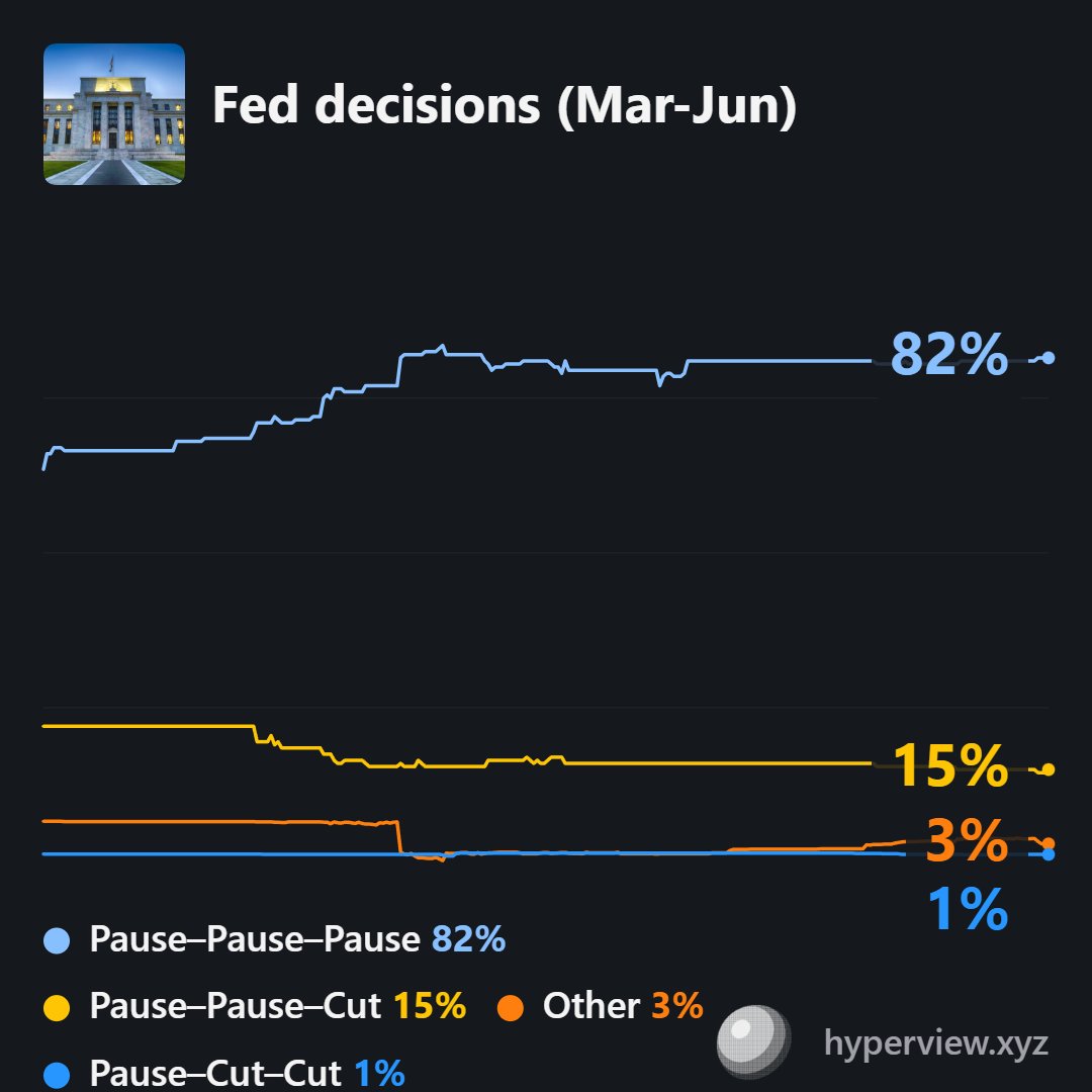 hyperview.xyz tweet media