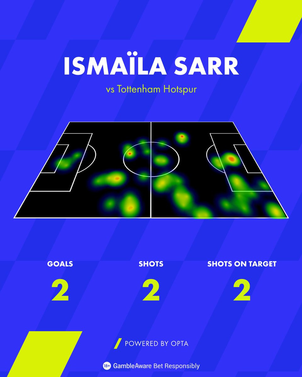 BOYLE Sports tweet media