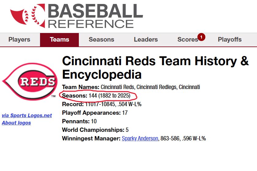 Cam Miller 🎥 tweet media