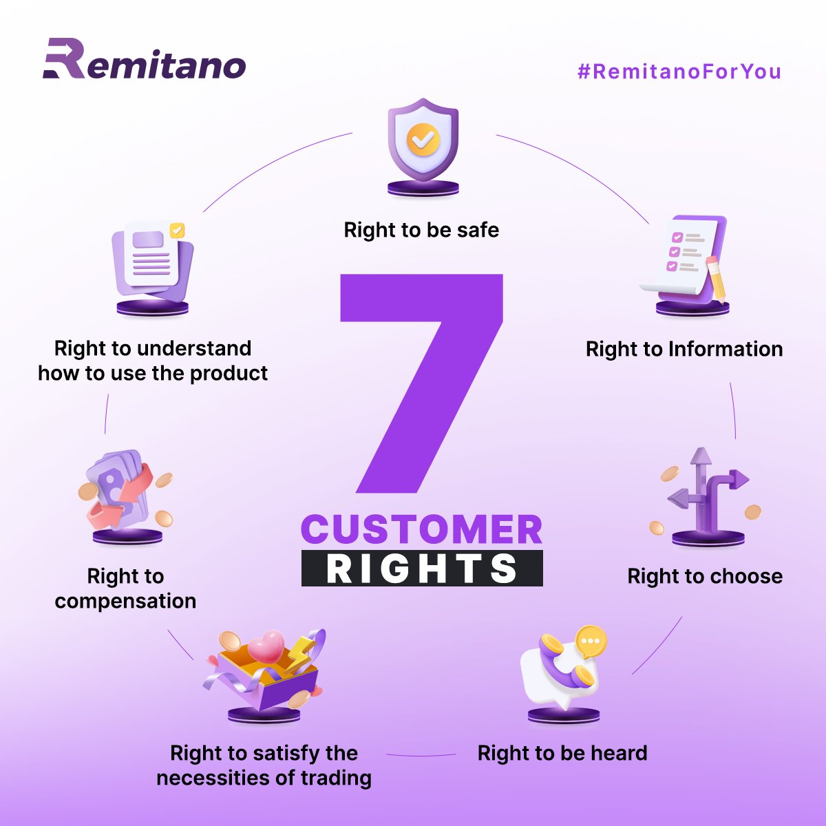 Remitano tweet media