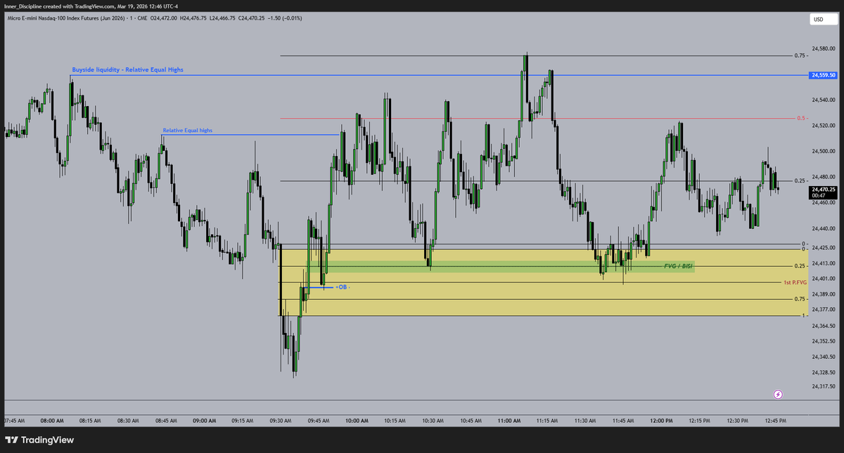 Disciplined_trader tweet media