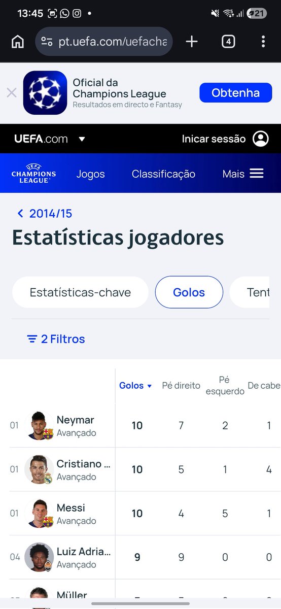 FialhoRodrigo7's tweet photo. @eulucca77 @eduardolisbooa @futebol_info Olha o neymar sendo carregado 14/15 https://t.co/P3CuQ67Cha