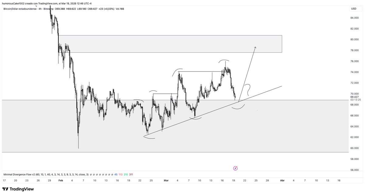 The Trading Room tweet media