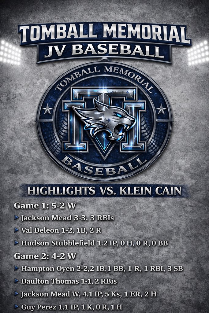 TMHS Baseball tweet media