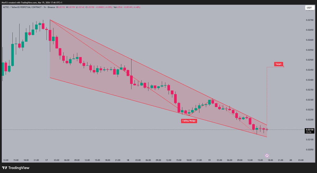 Bang Crypto Bang tweet media