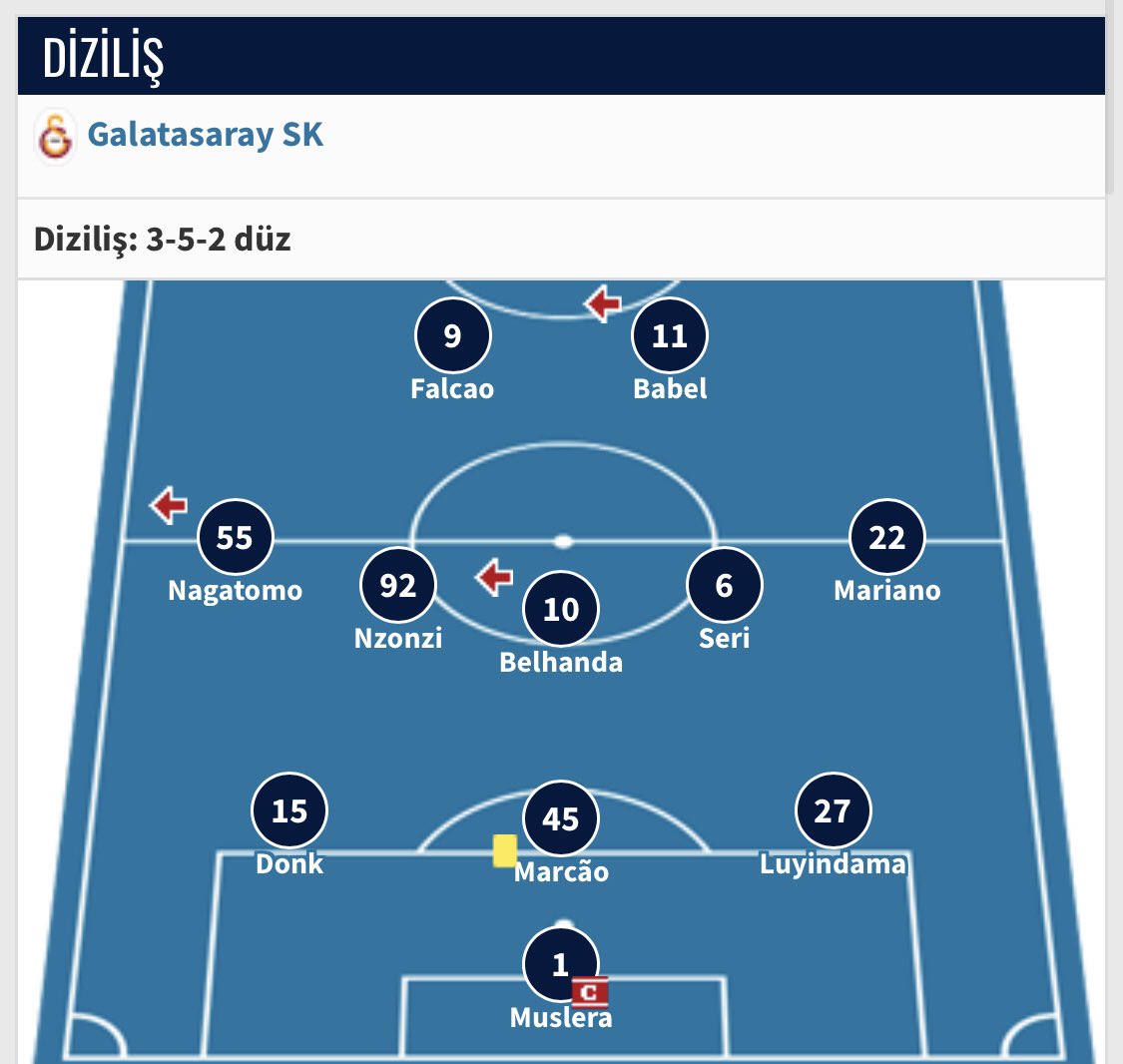 Furkan Emre tweet media