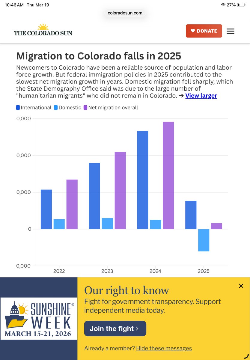 Nick Papagiorgio 🇺🇸 tweet media