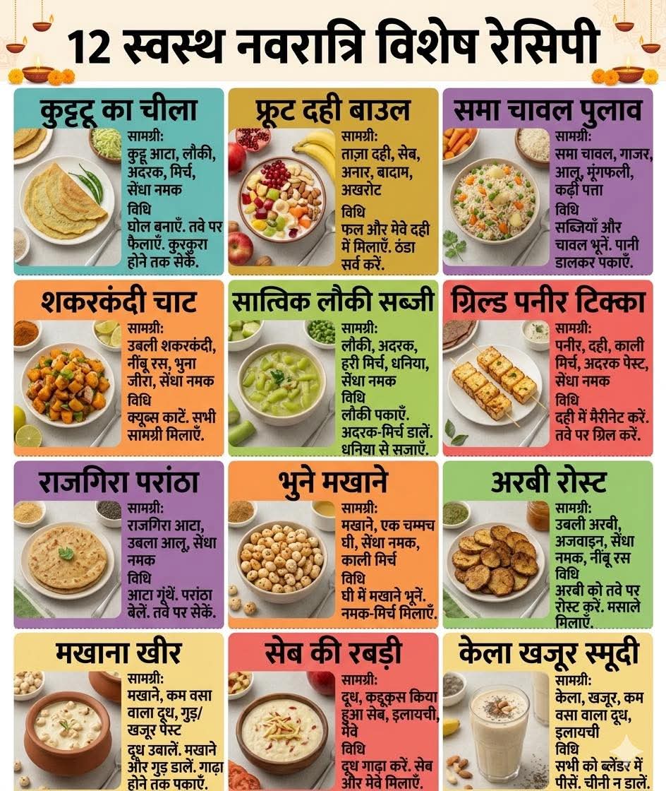 Cart & Crave tweet media