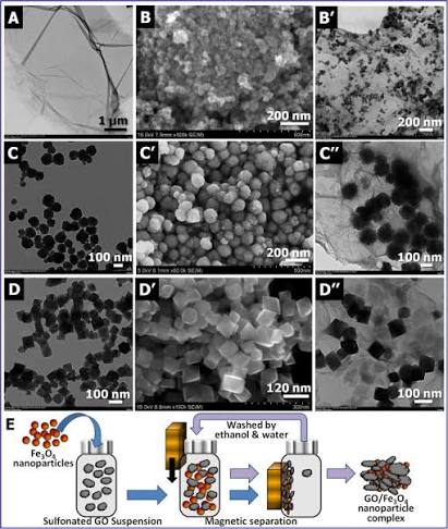 UNtitled tweet media