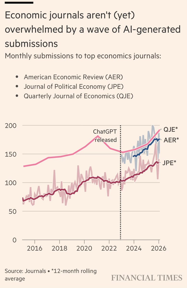 Brian Gordon tweet media