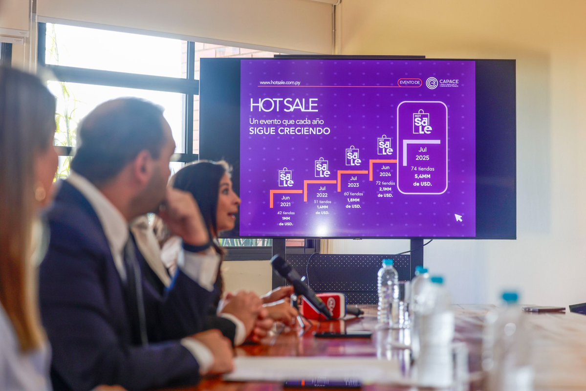 MIC Paraguay tweet media