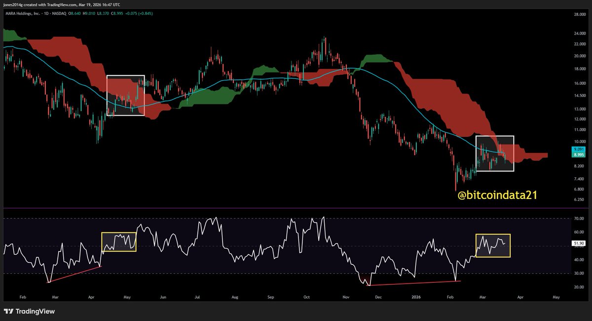 quantdata21 tweet media