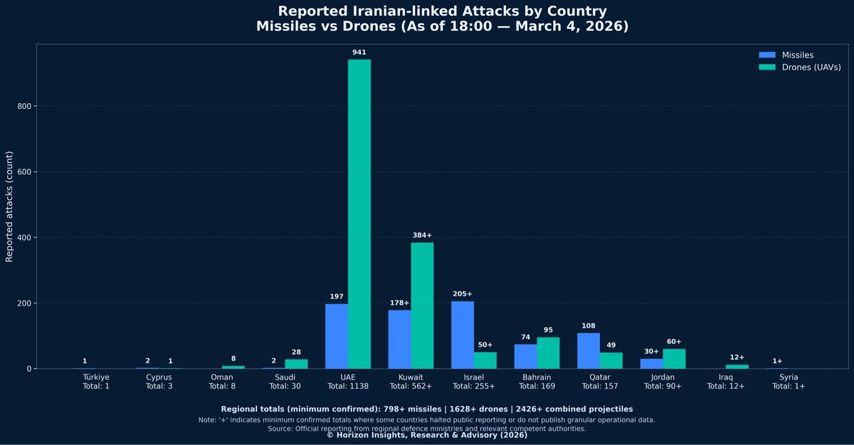 Andrew N tweet media
