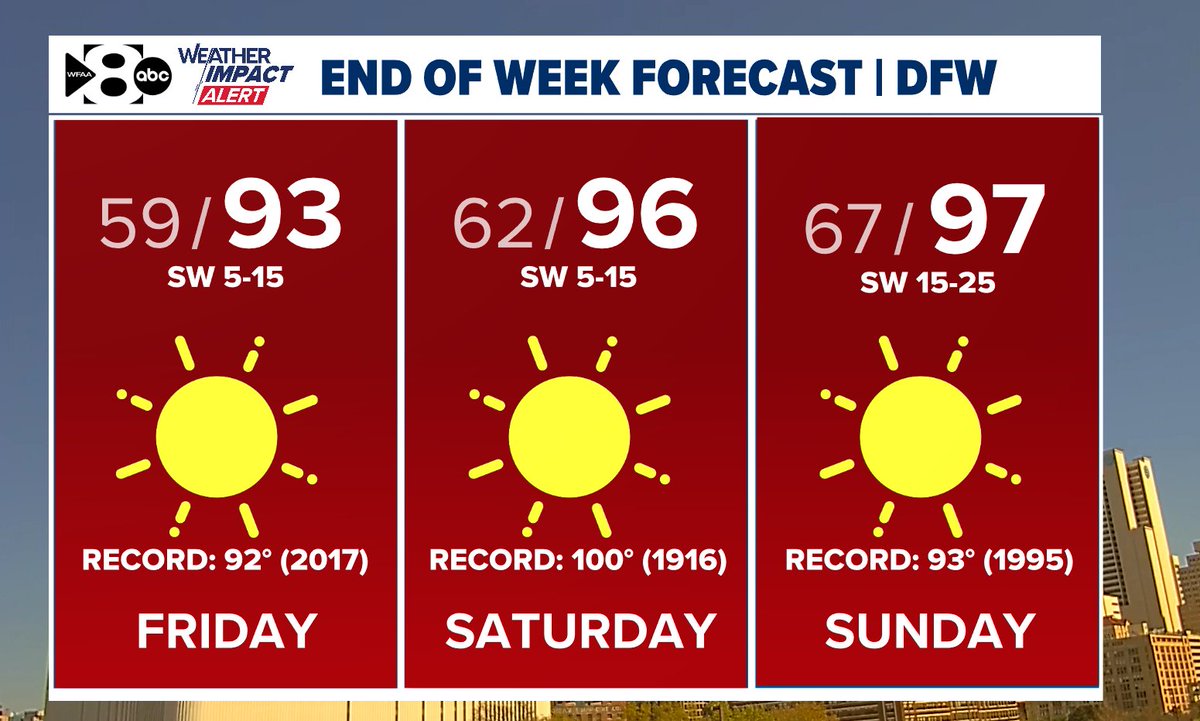 Pete Delkus tweet media
