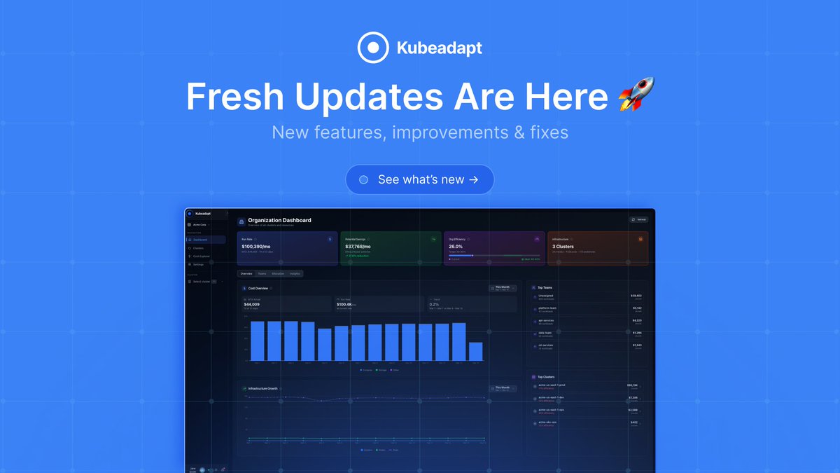 Kubeadapt tweet media