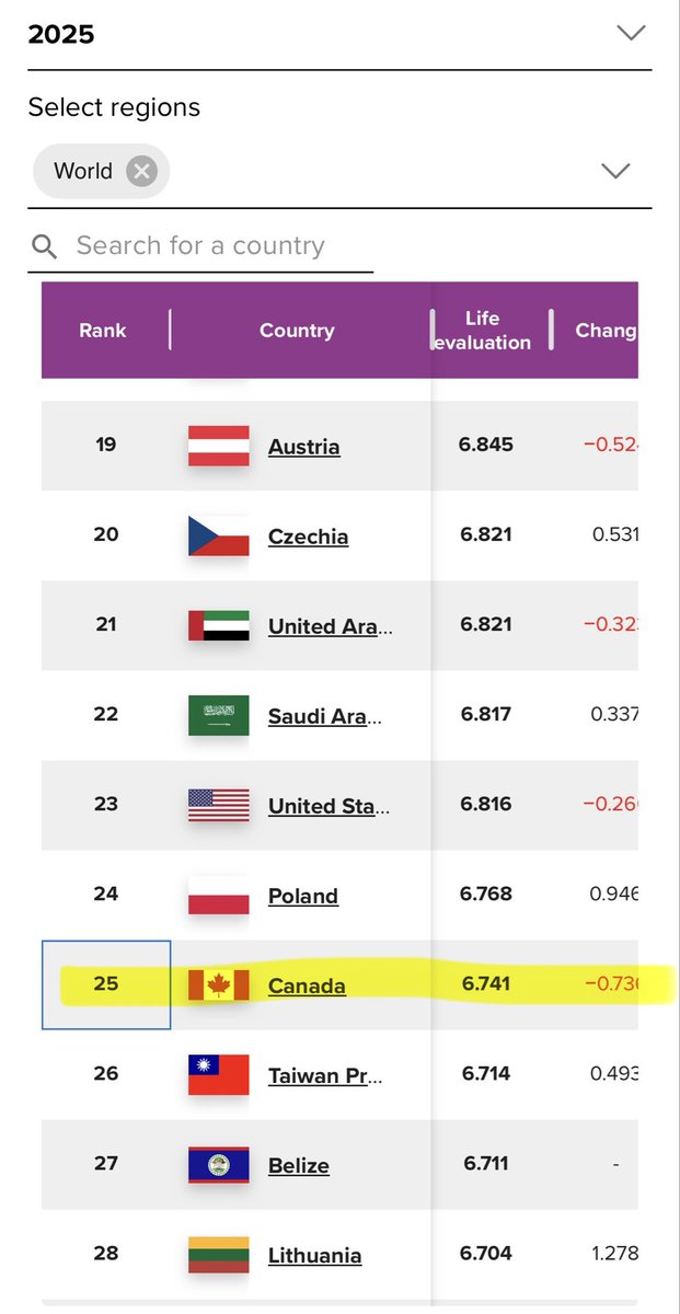 HoCStaffer tweet media