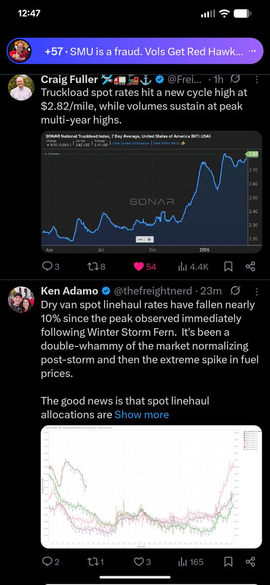 Tim Wilson tweet media