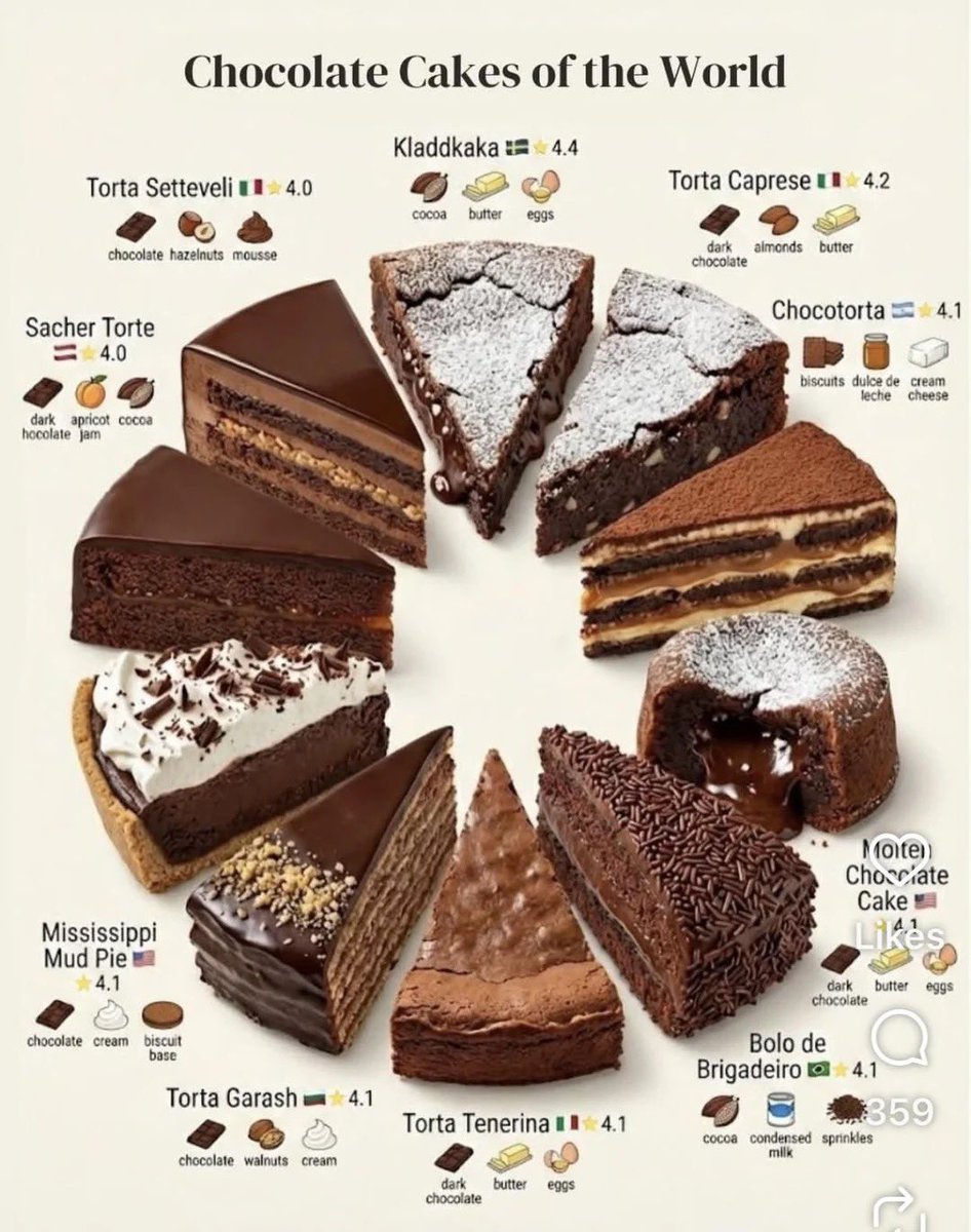 ᴀᴅɴᴀɴ ʙᴀQᴇʀ ‏𝕏 tweet media