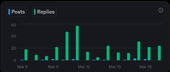 STACKS! Container Hosting tweet media