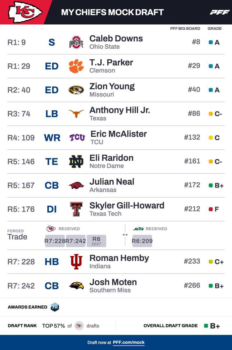 DMac Wake tweet media