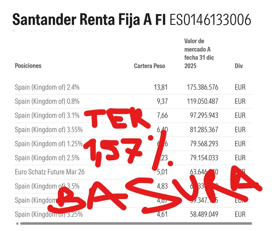 Pablo Gonzalez Vidal tweet media