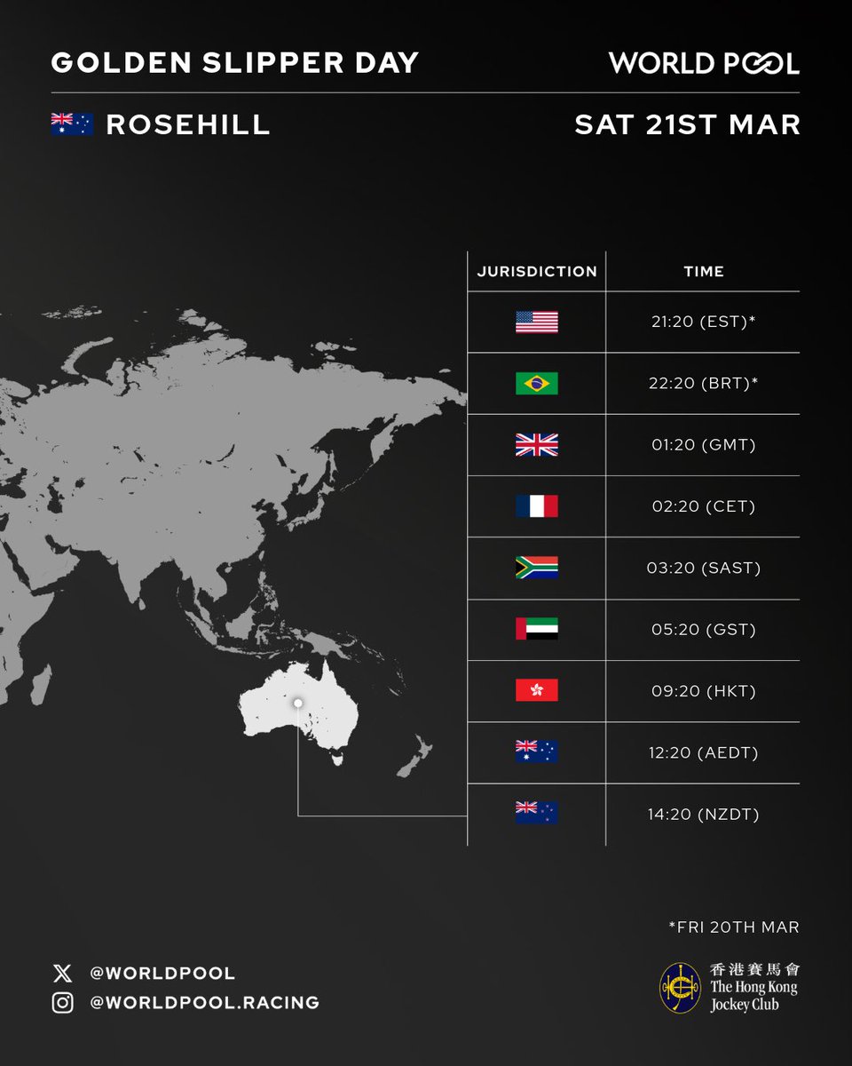 World Pool tweet media