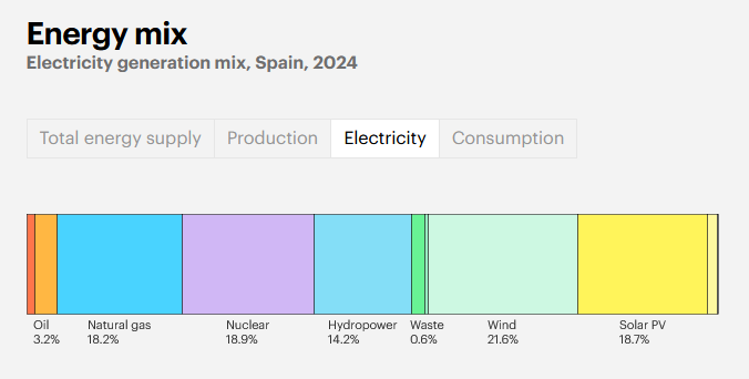 Forging India tweet media