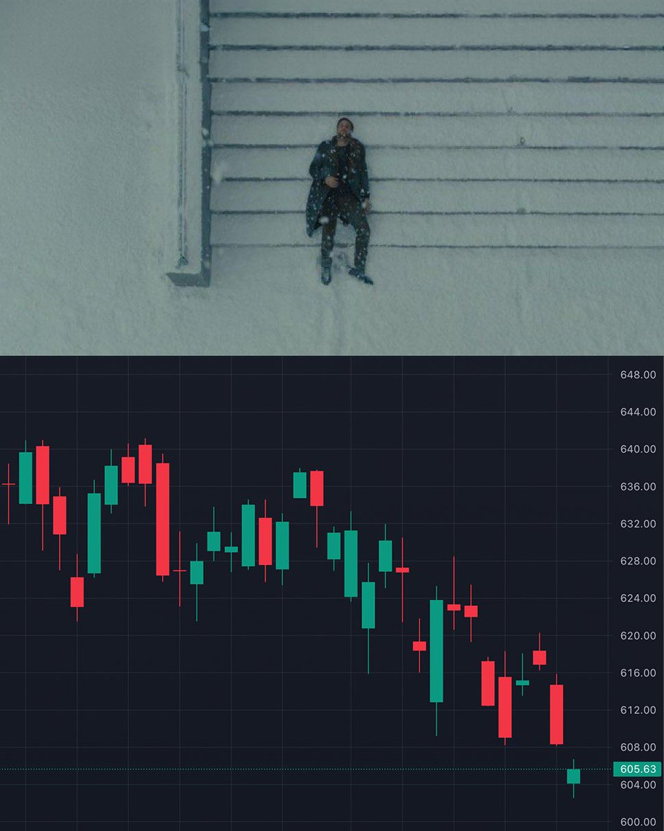 Gemini Markets tweet media