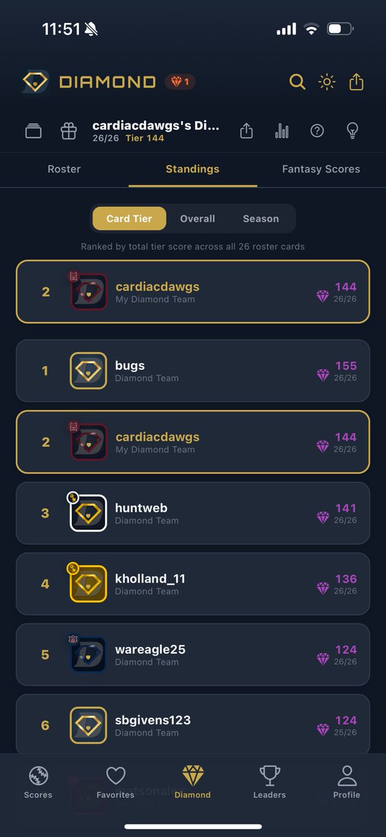 Cardiac Dawgs? tweet media