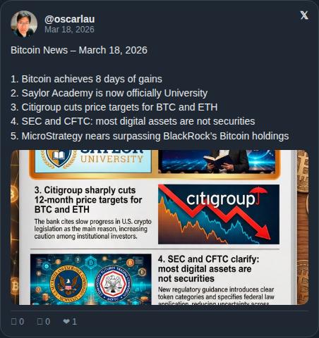 The ₿itcoin⚡️Libertarian tweet media