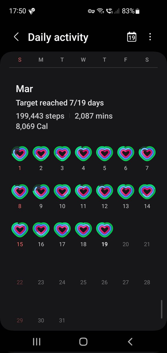 199 443 steps in March