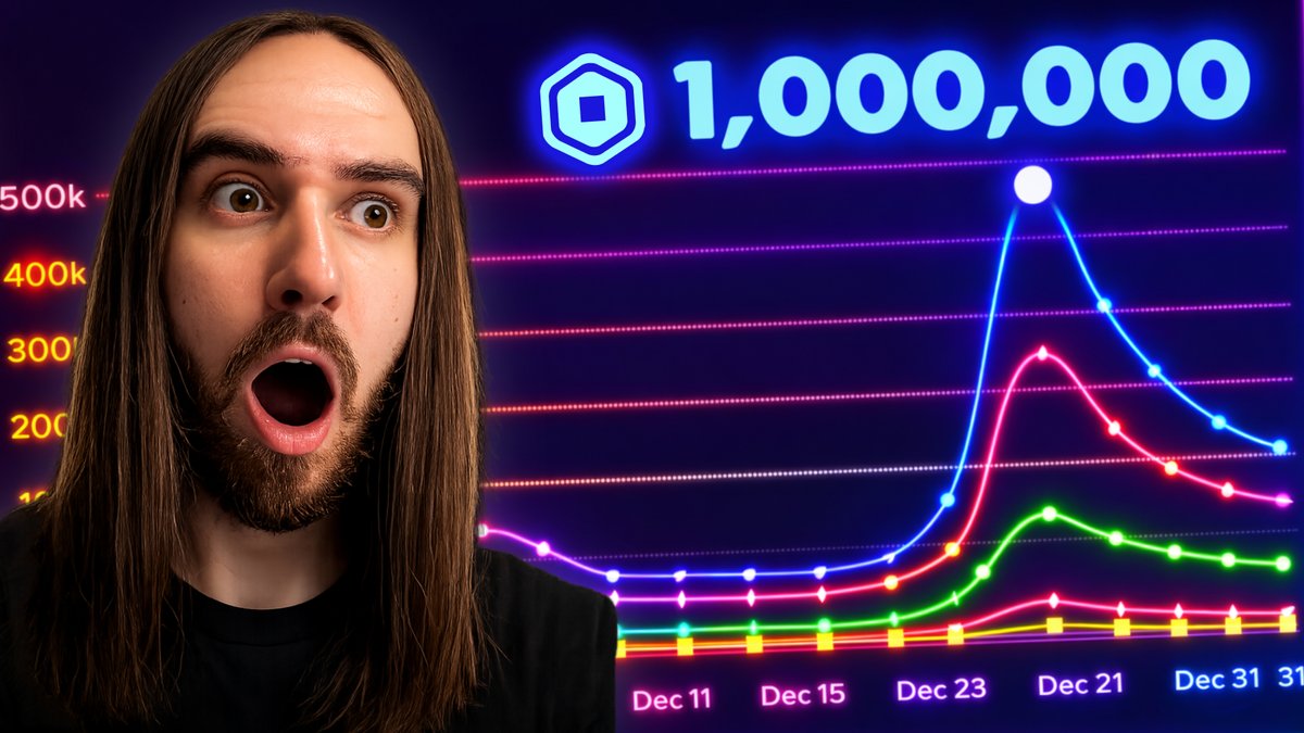 Christocream tweet media