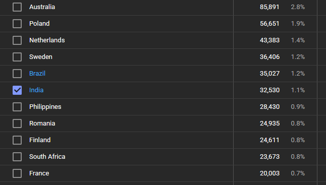 Think Before You Sleep tweet media