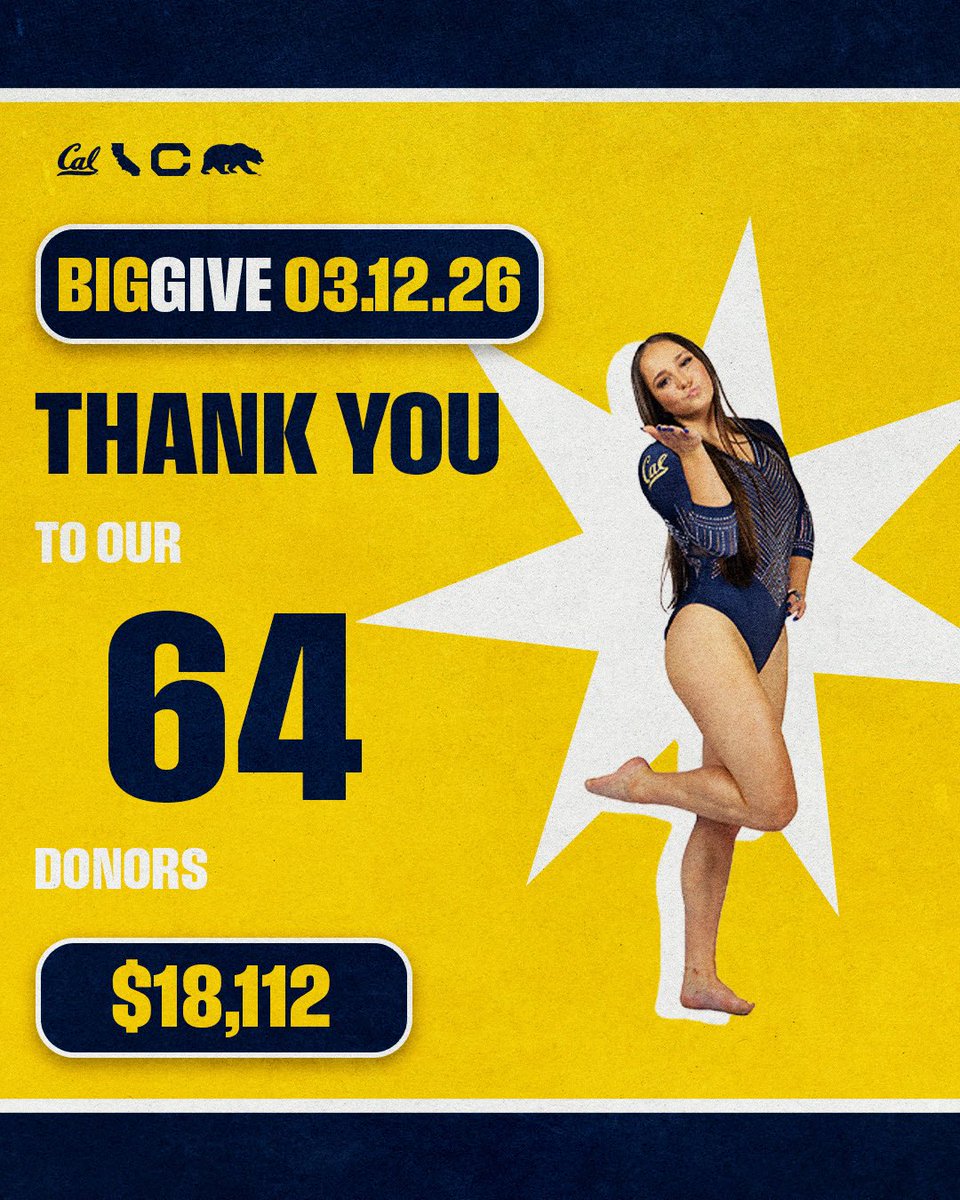 Cal Women’s Gymnastics tweet media