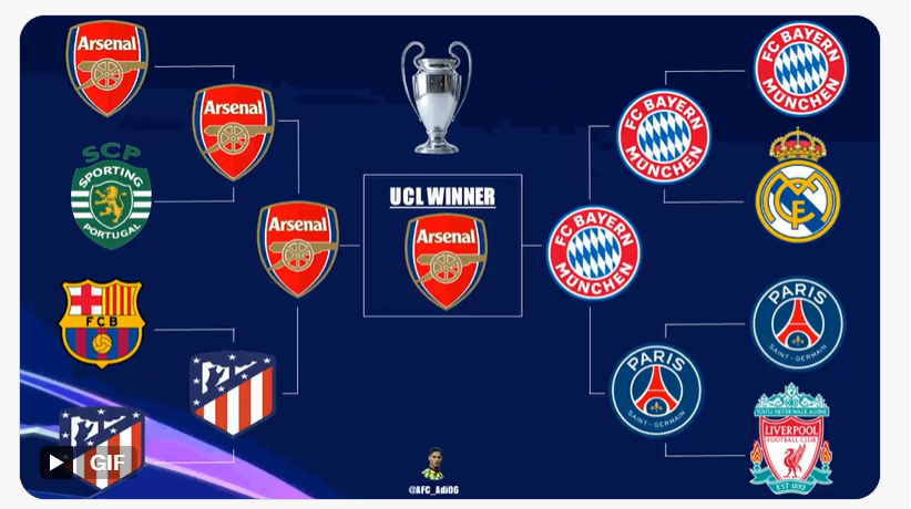 Christopher Musodza❁ tweet media